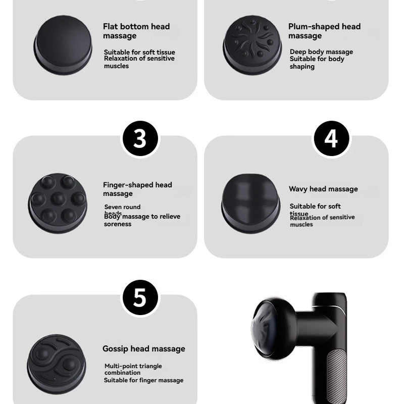 TheraSculpt™ Mini Body Massager