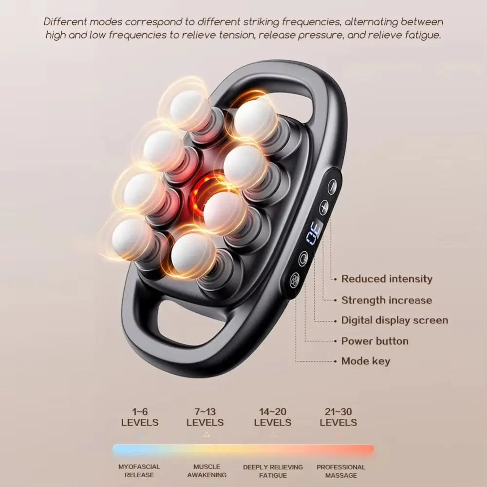 TheraWave™ Multi-Head Massage Device